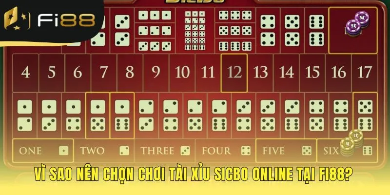 Chơi Tài xỉu Sicbo FI88 với cơ chế trả thưởng tự động